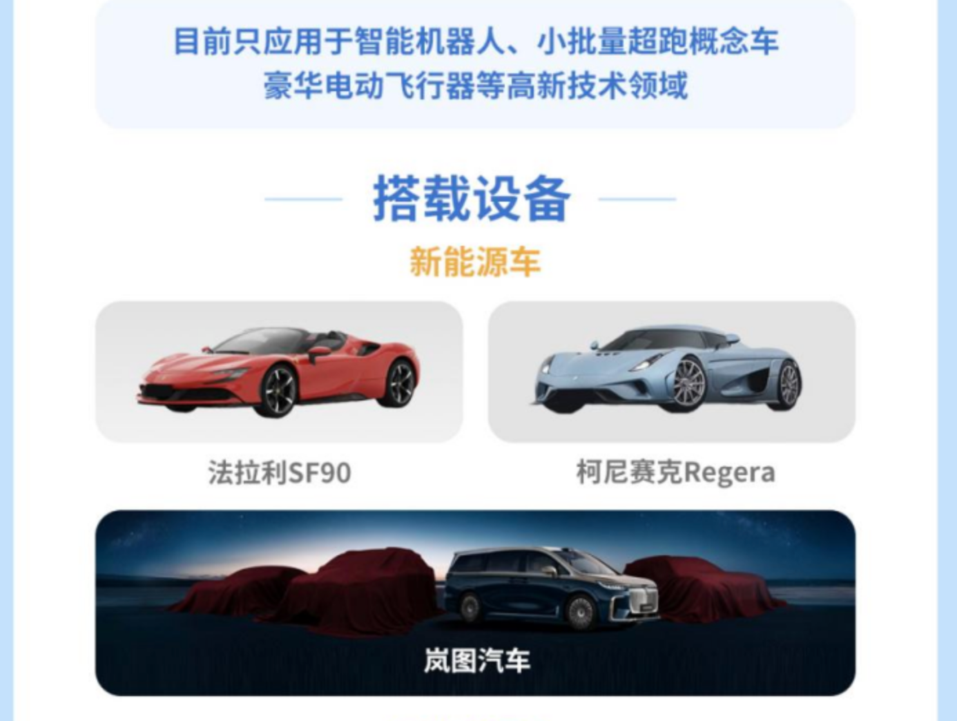 岚图计划发布轴向磁通电机  号称比肩千万级超跑水平