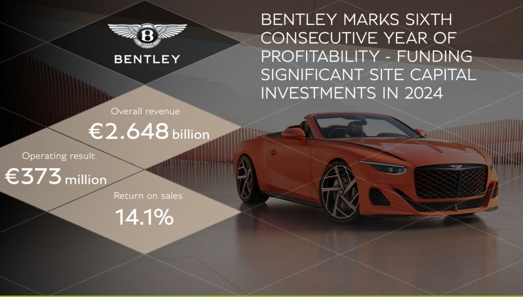 Bentley verzeichnet 2024 das sechste Jahr in Folge Rentabilität und finanziert erhebliche Standortinvestitionen