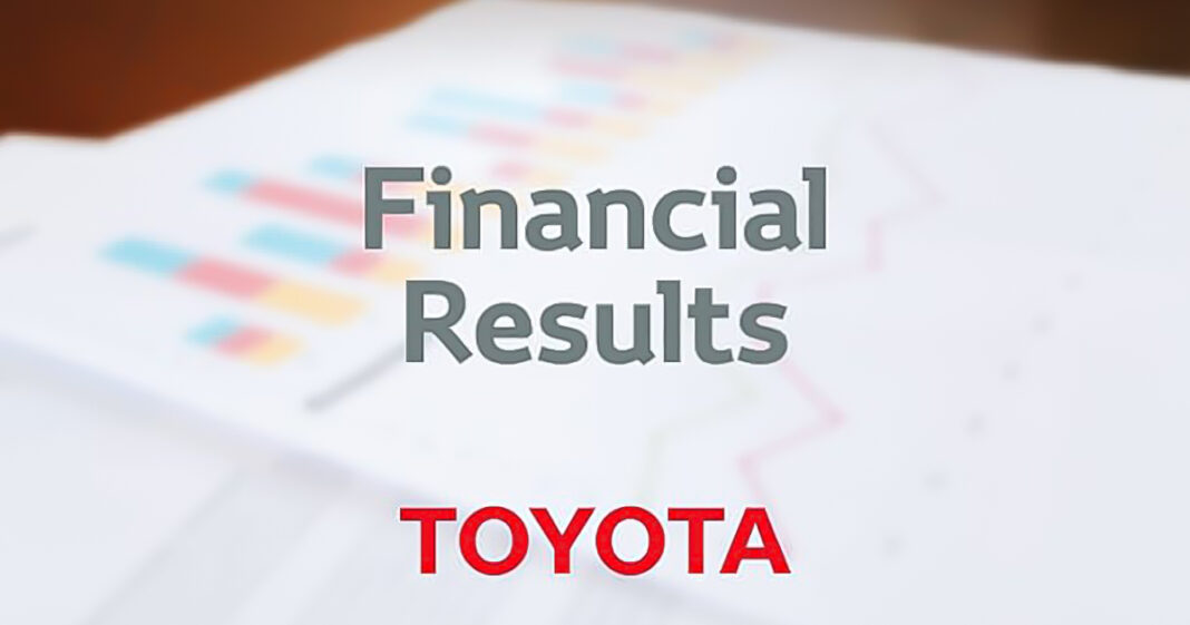 FY2025 Financial Results Overview