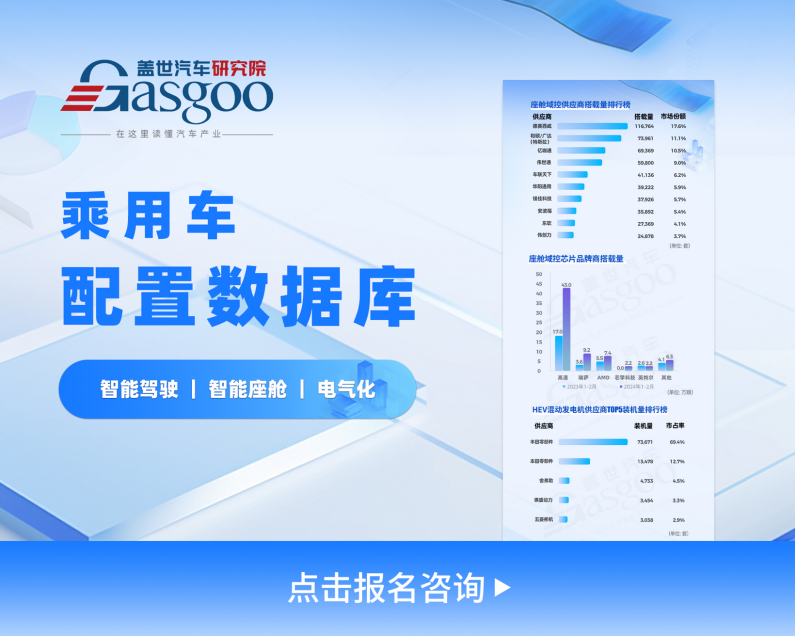 混动先行 普惠全球 | 奇瑞鲲鹏电混知多少